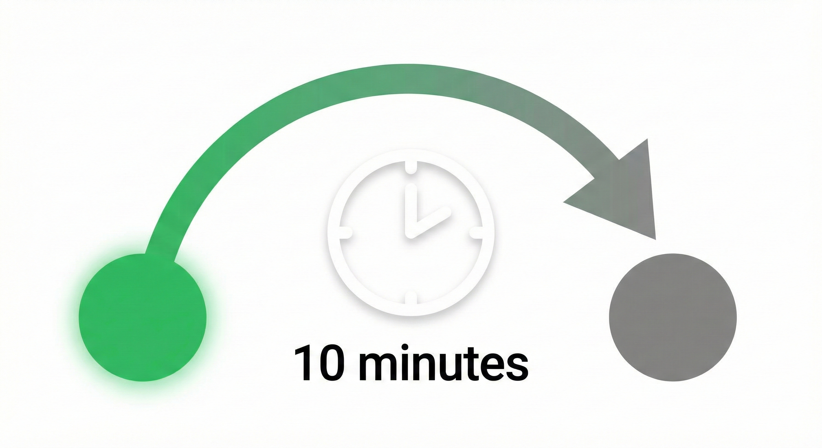 Diagramme du minuteur d'inactivité de Slack